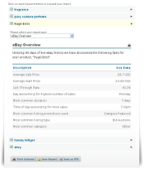 SaleHoo - Researching how products perform on eBay
